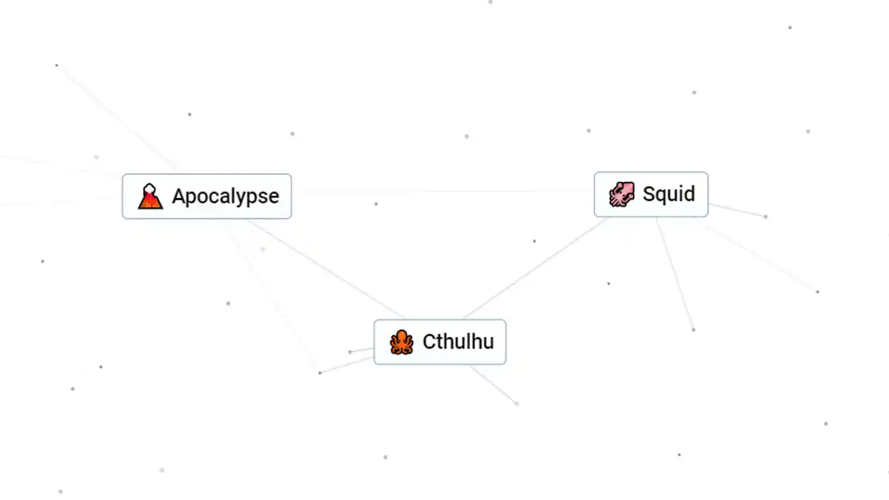How To Get Cthulhu In Infinite Craft