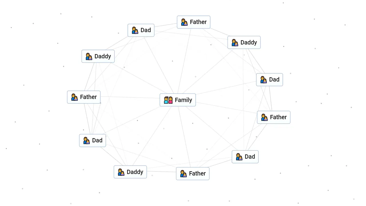 Infinite Craft How To Make Father Dad And Daddy Infinite Craft How To Make Father Dad And Daddy