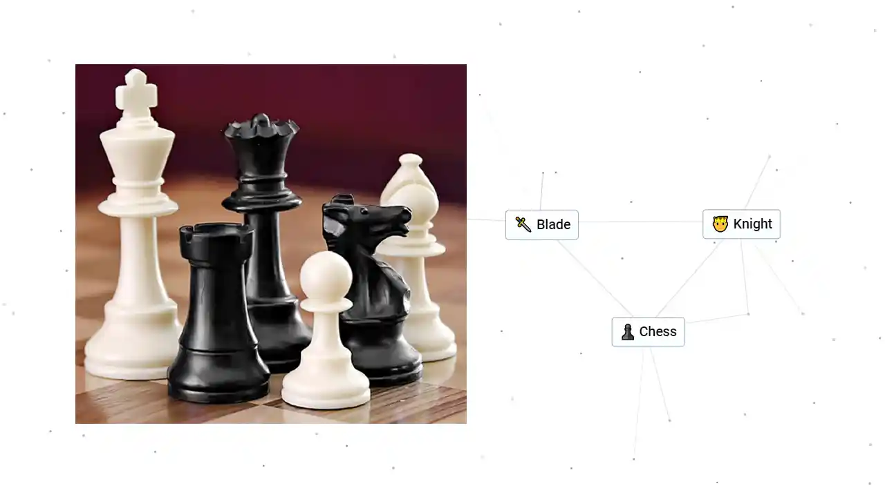 How To Make Chess In Infinite Craft