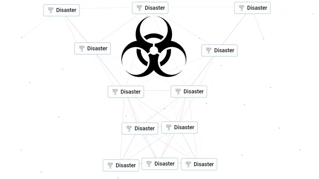 How To Make Disaster In Infinite Craft