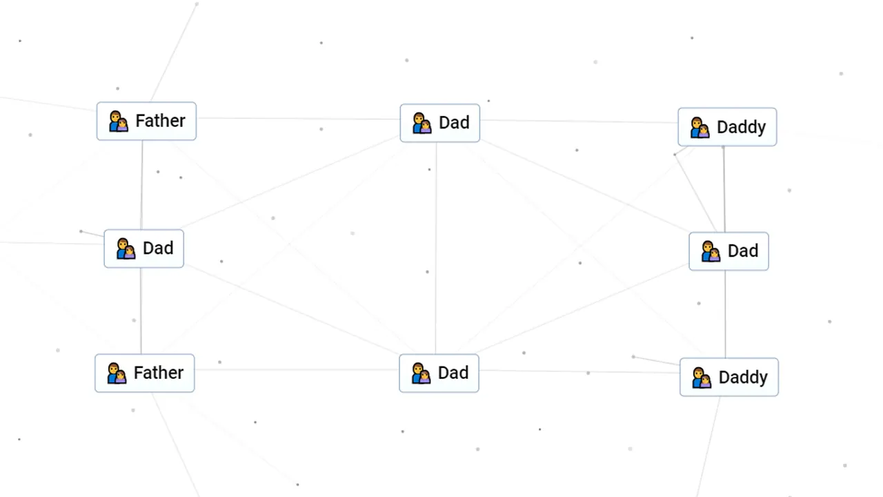 How To Make Father Dad And Daddy In Infinite Craft