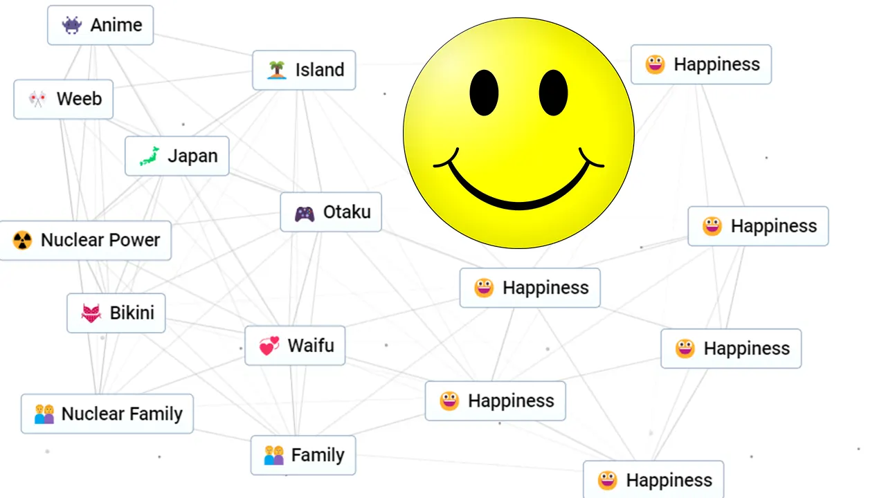How To Make Happiness In Infinite Craft