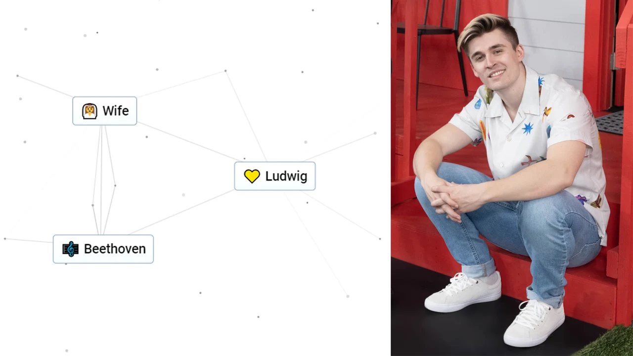 How To Make Ludwig In Infinite Craft
