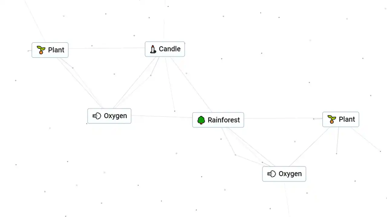 How To Make Oxygen In Infinite Craft