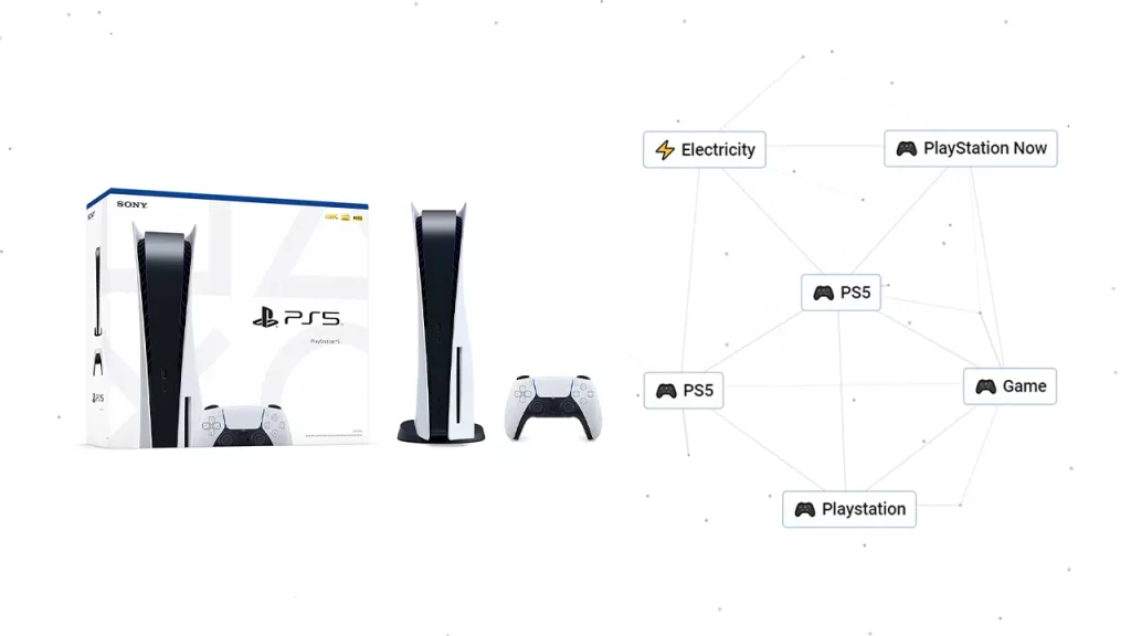 How To Make PS5 And PlayStation In Infinite Craft