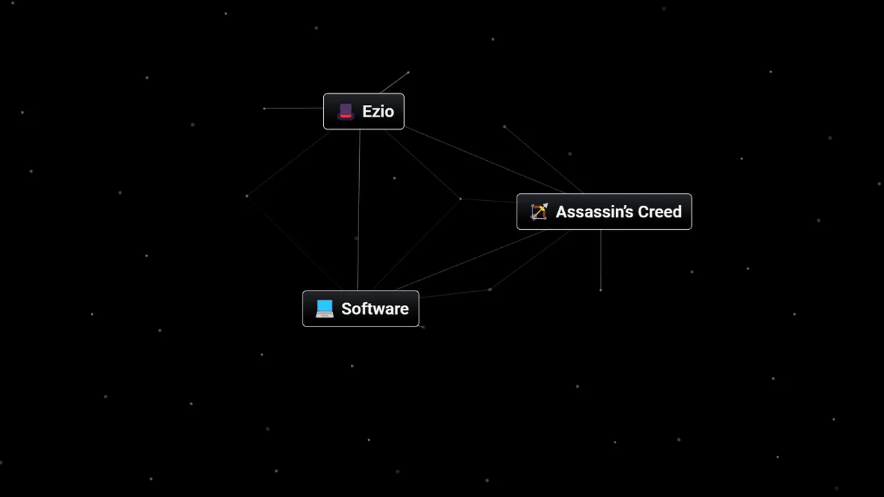 How to Create Assassin's Creed in Infinite Craft