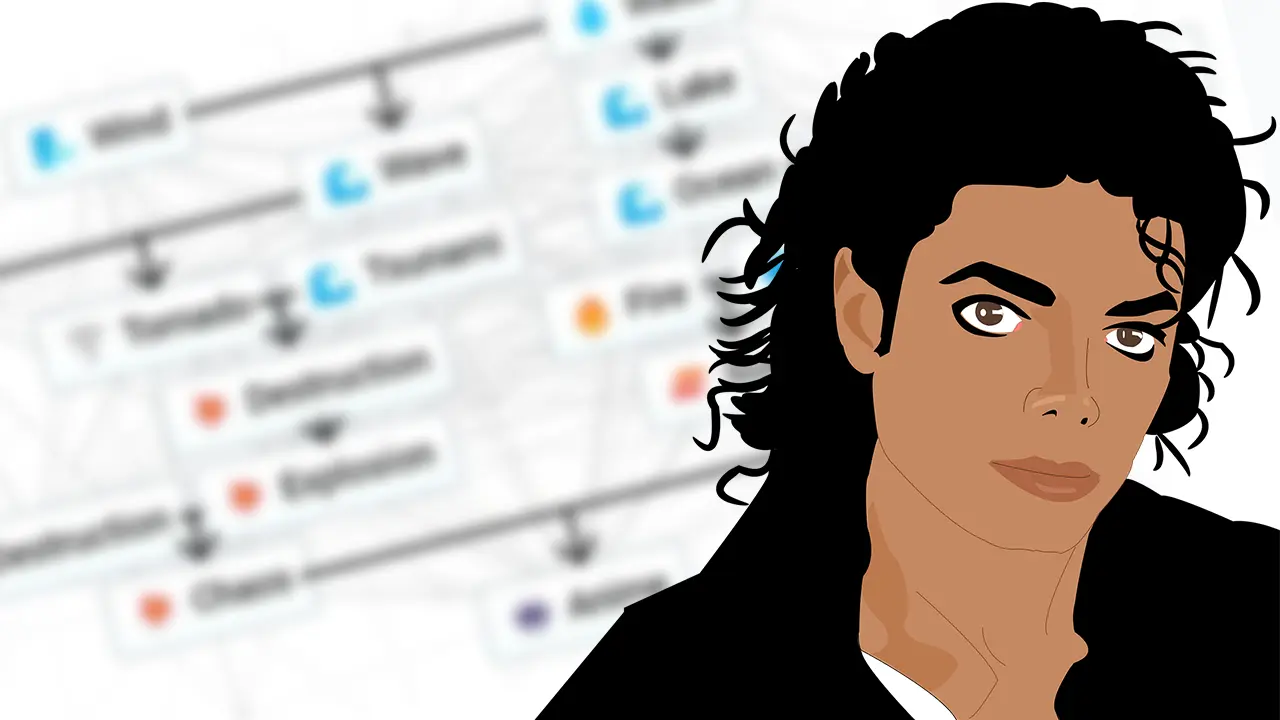 How to Make Michael Jackson Infinite Craft