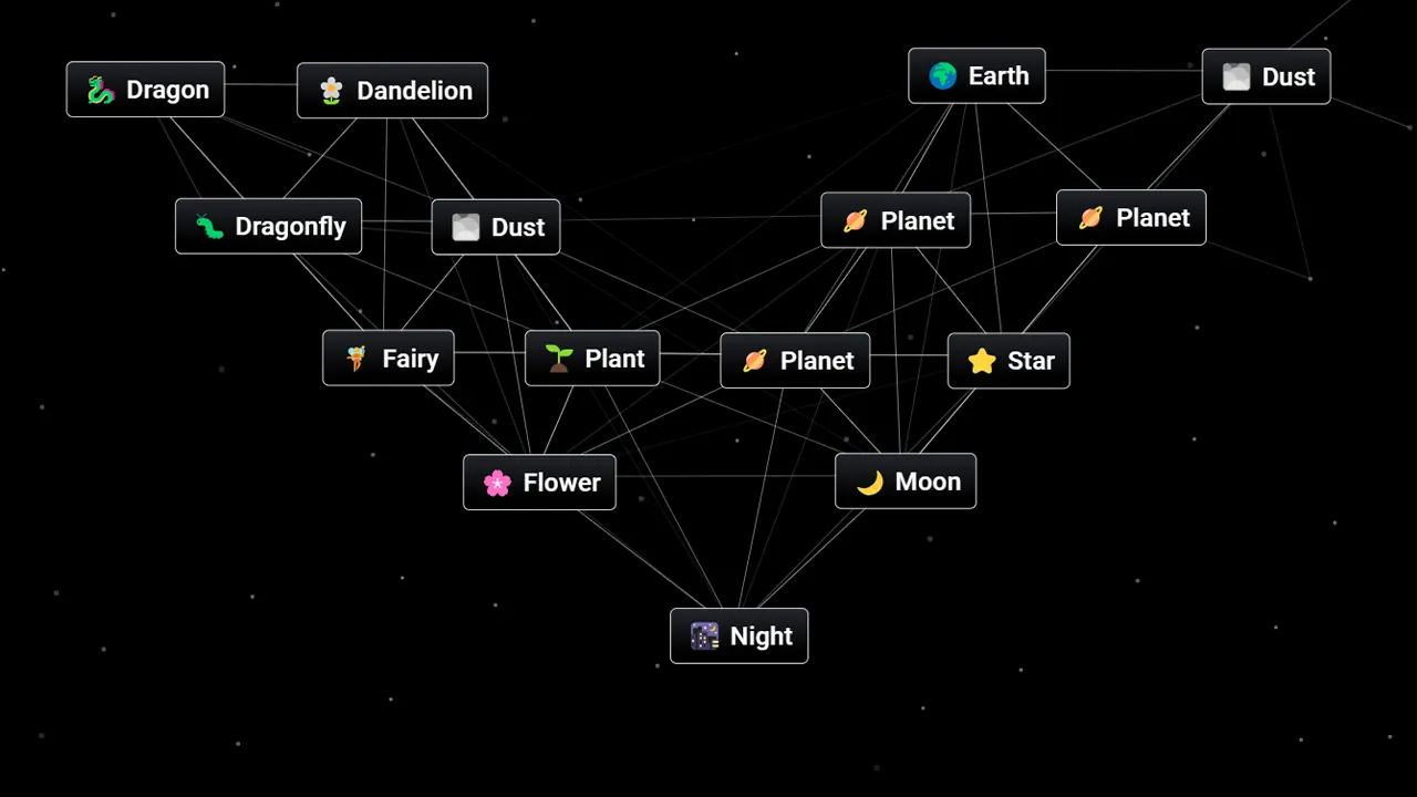 How to Make Night in Infinite Craft