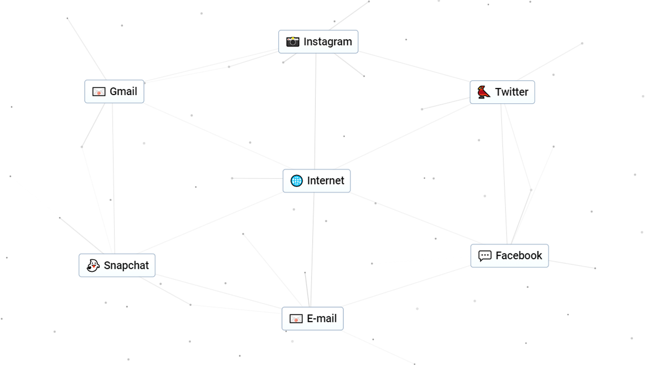 Infinite Craft How To Make Twitter Instagram Snapchat Fb