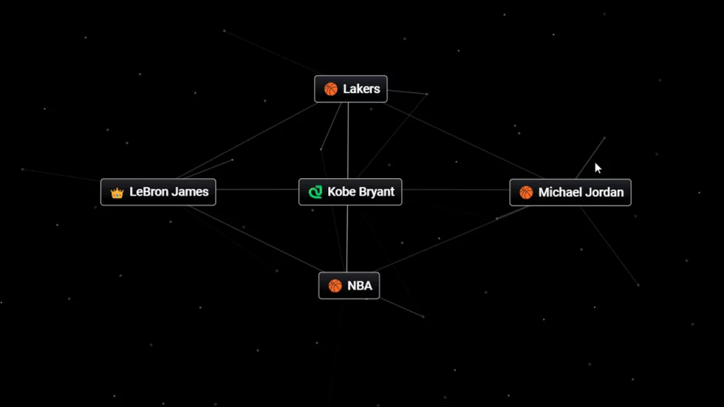 Make these things with Kobe Bryant in Infinite Craft
