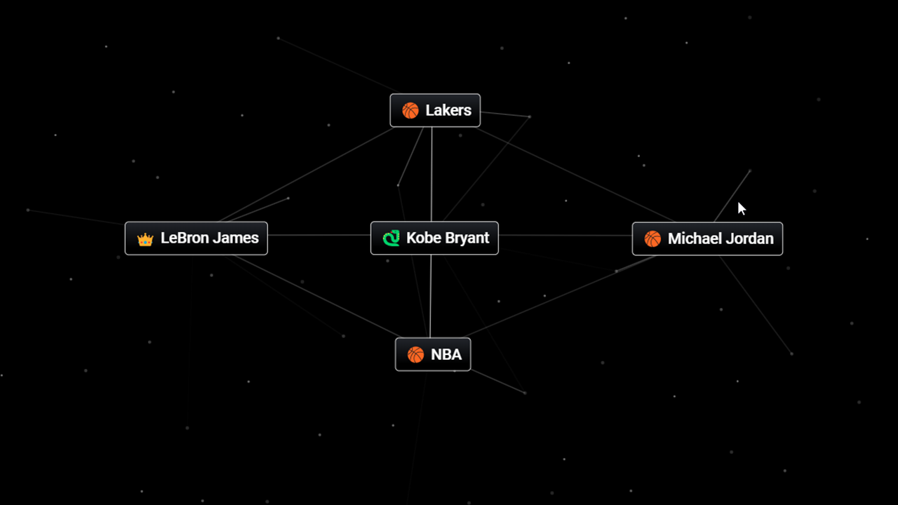 Make these things with Kobe Bryant in Infinite Craft