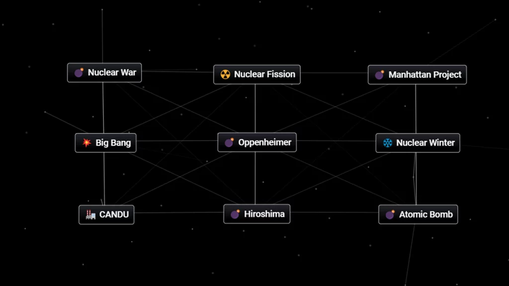 Make these things using Oppenheimer in Infinite Craft