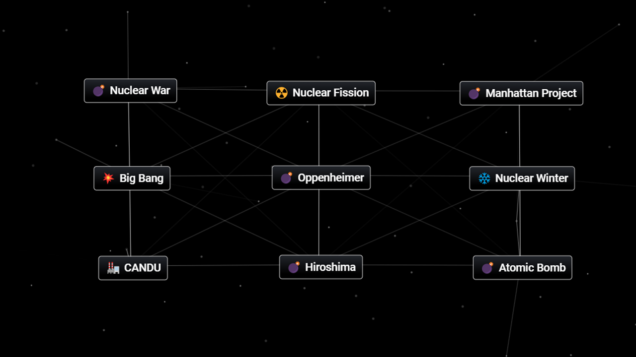 Make these things using Oppenheimer in Infinite Craft