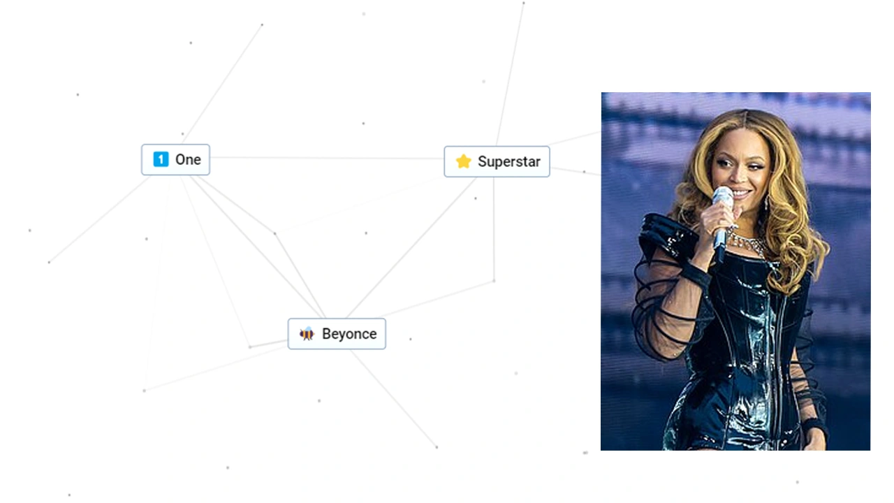 how to make beyonce infinite craft