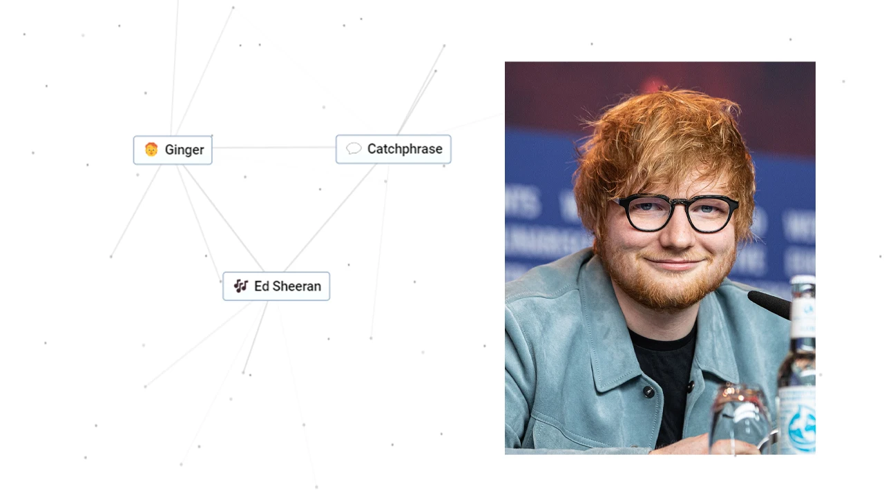 how to make ed sheeran infinity craft