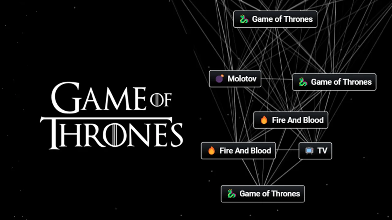 how to make game of thrones in infinite craft