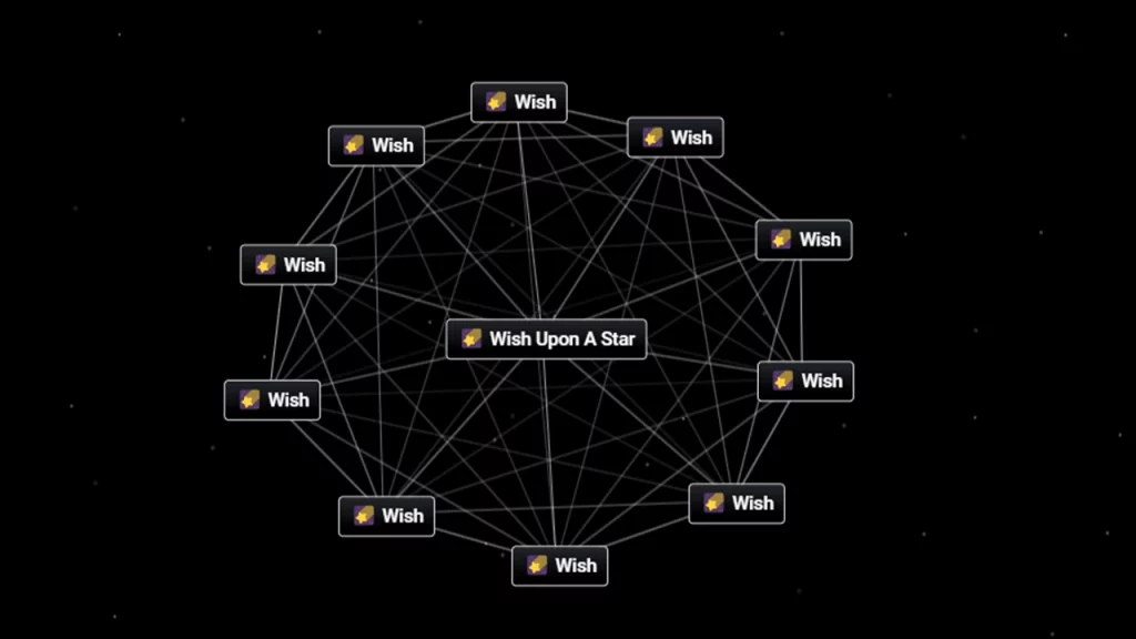 wish crafting guide infinity craft