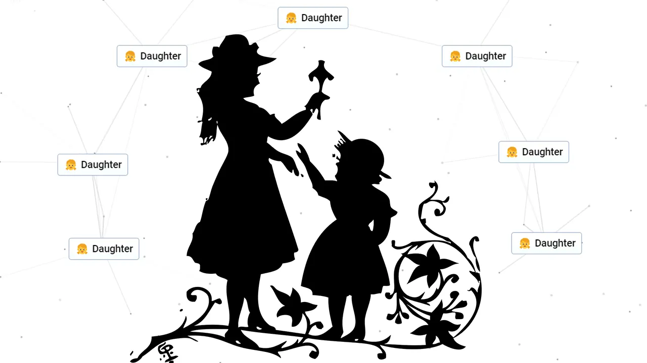 How to Make Daughter in Infinite Craft