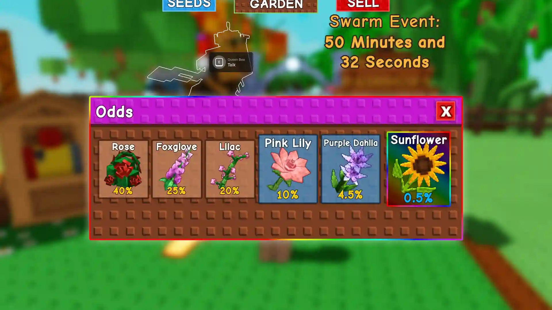drop rates of flowers grow a garden