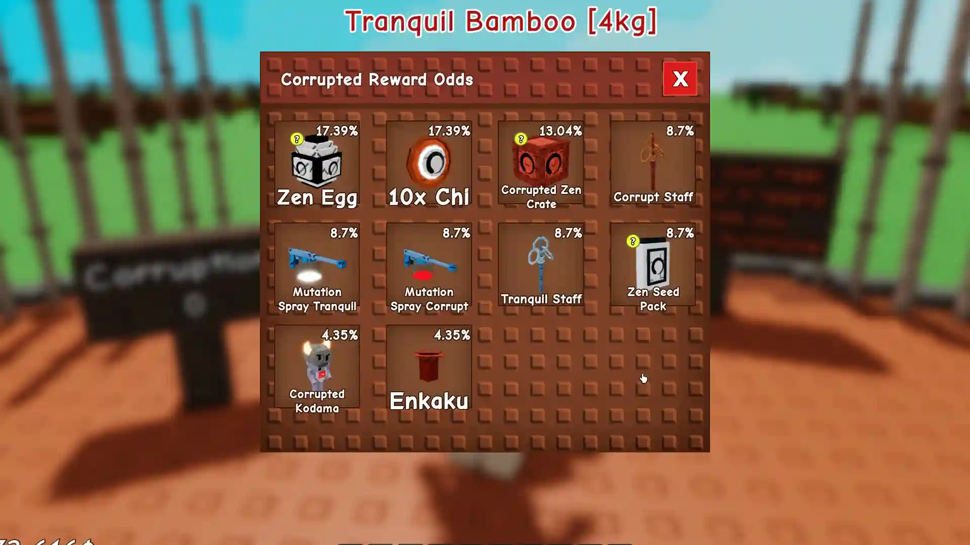 corrupt channeller rewards