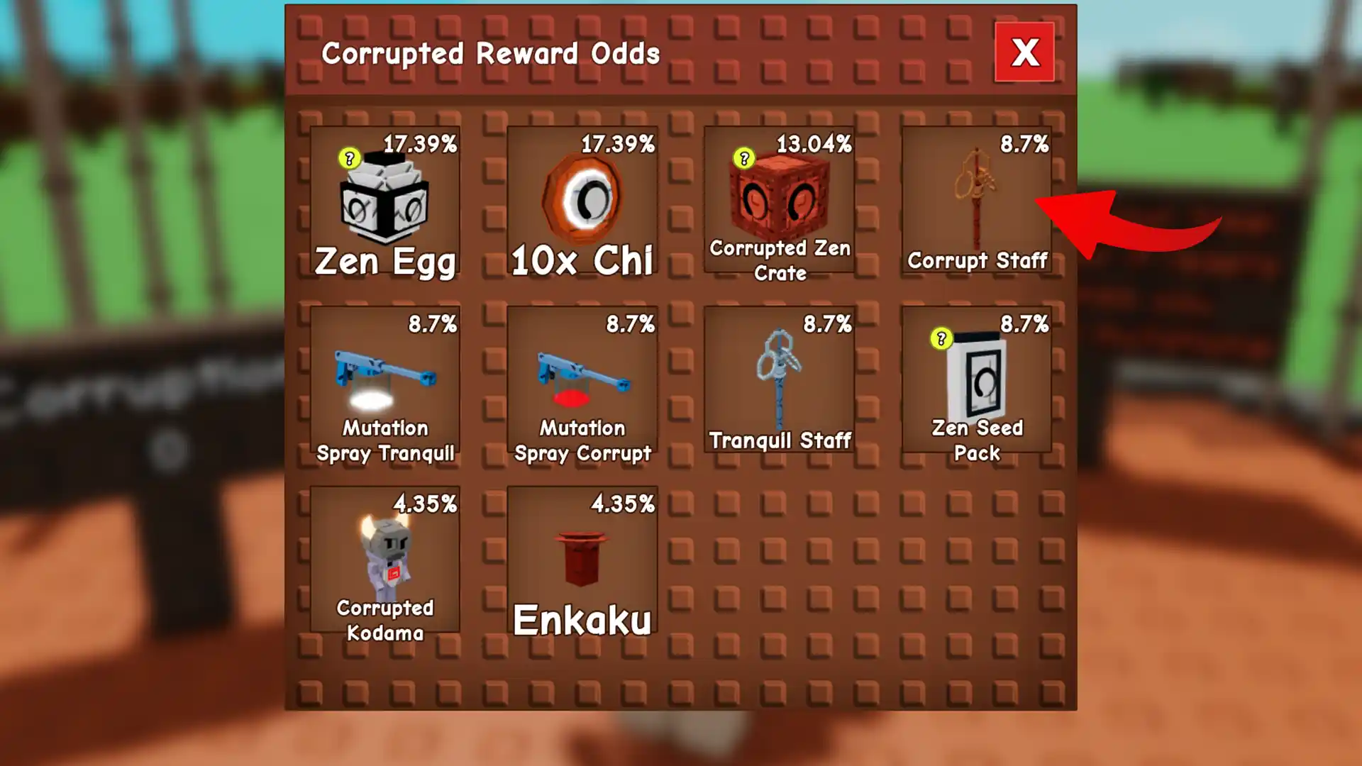 corrupt staff reward from channeller