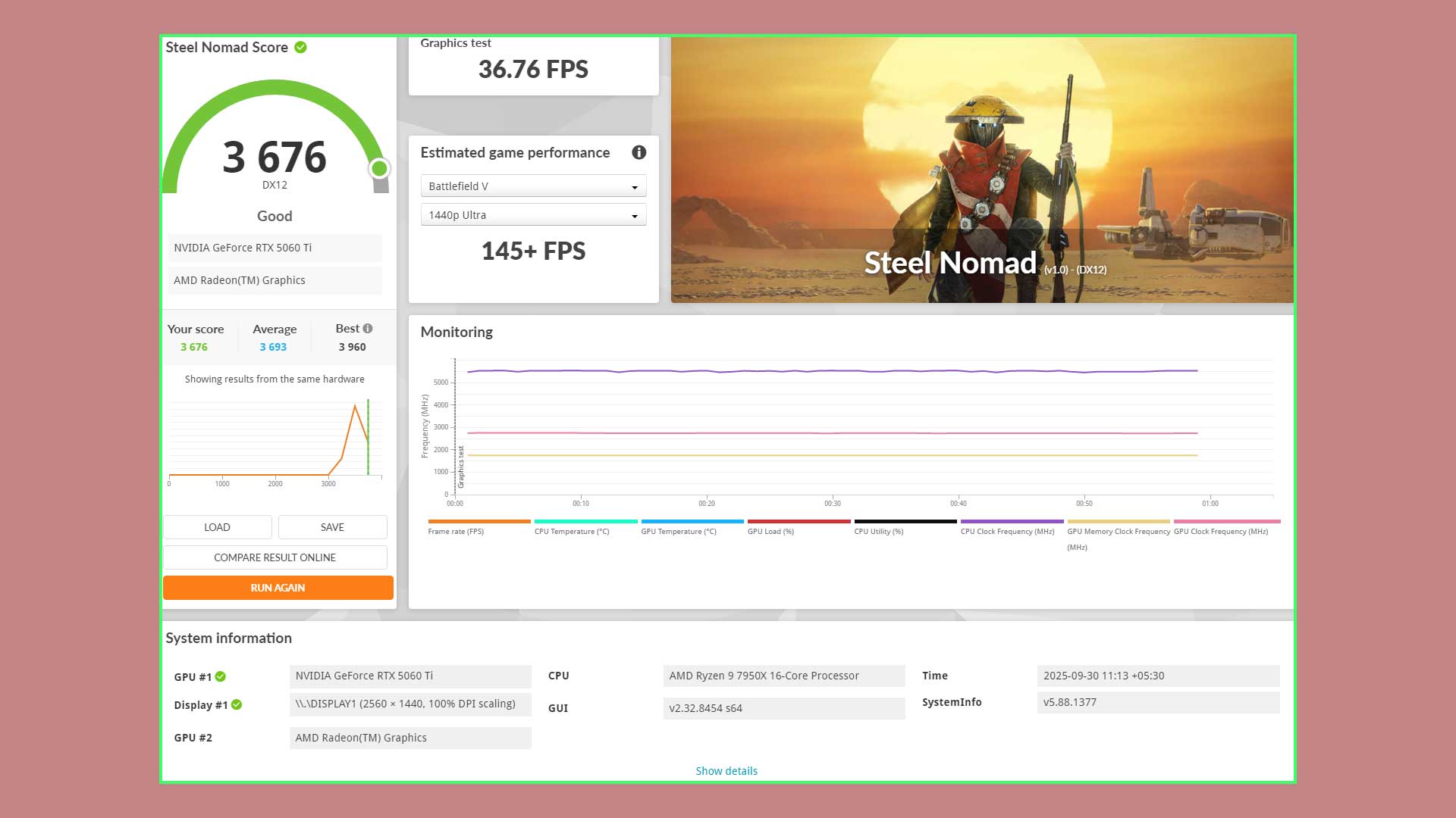 RTX 5070 Ti Benchmarking