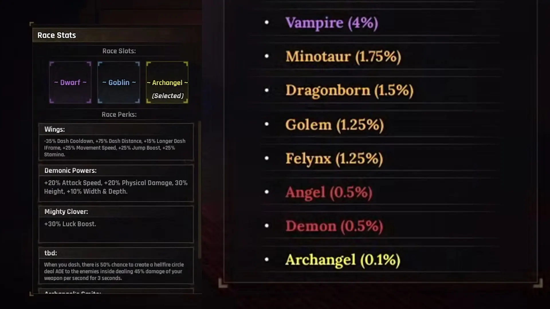 Is the Archangel Race in The Forge Worth It?