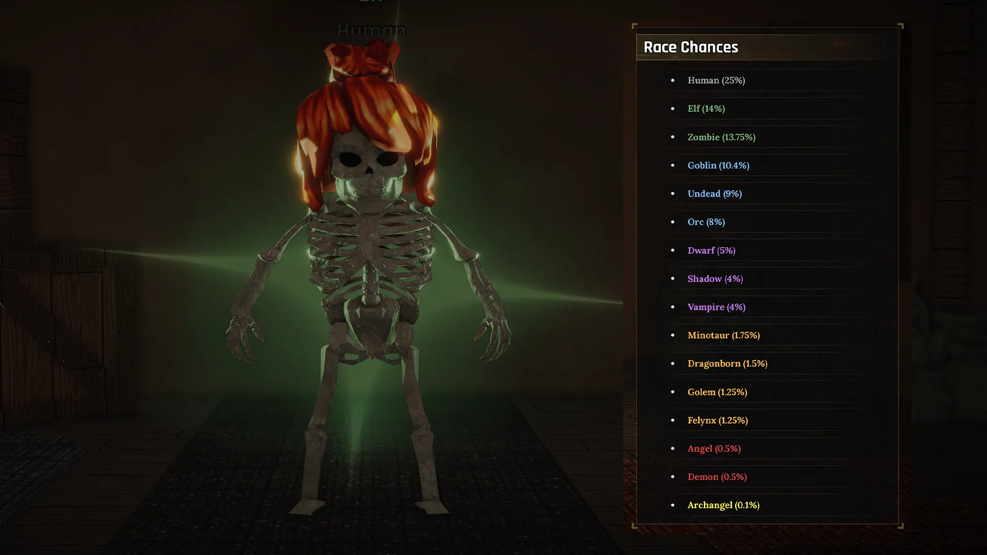 best race in the forge