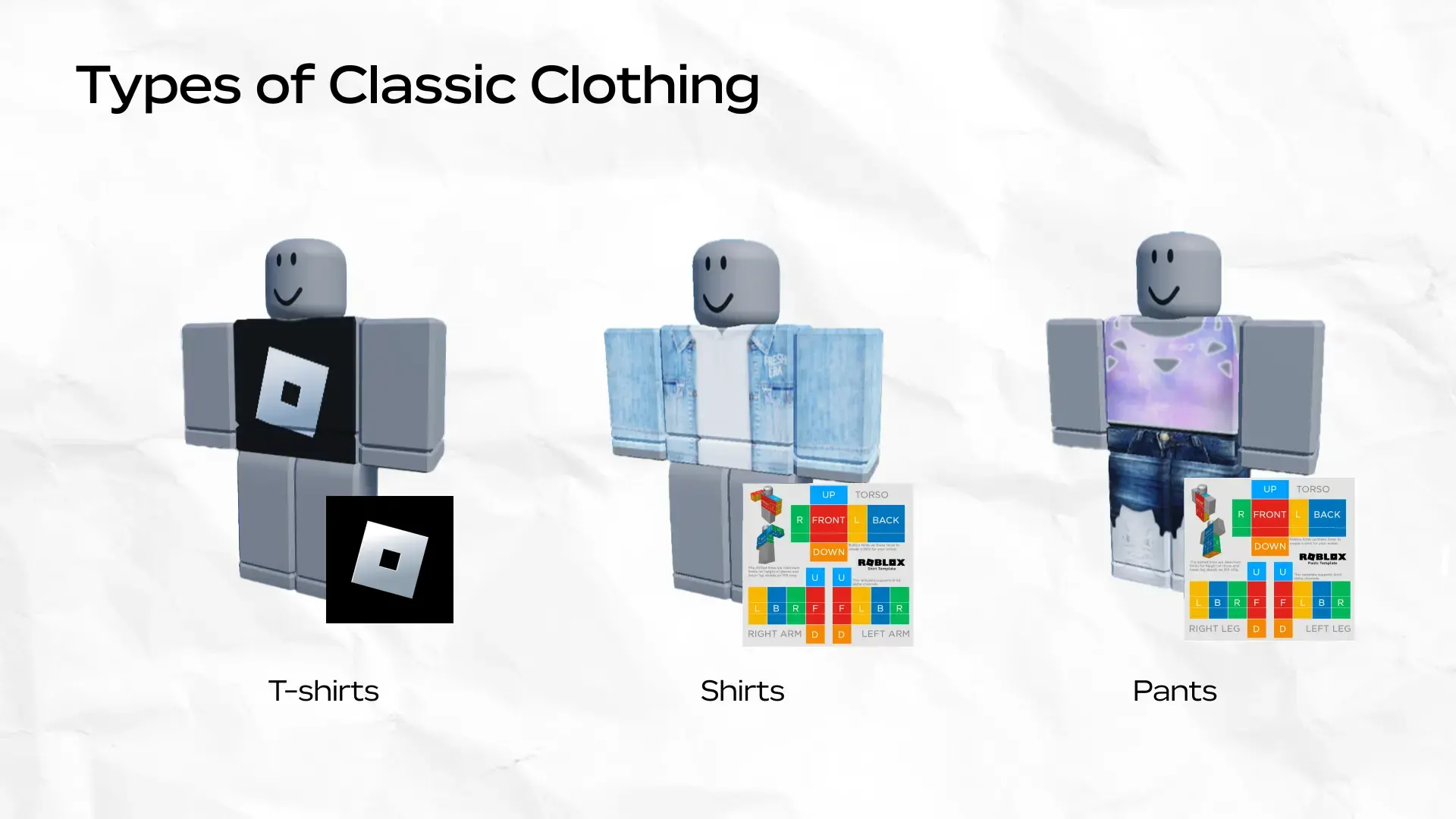 Is Roblox removing classic clothing? (Answered)
