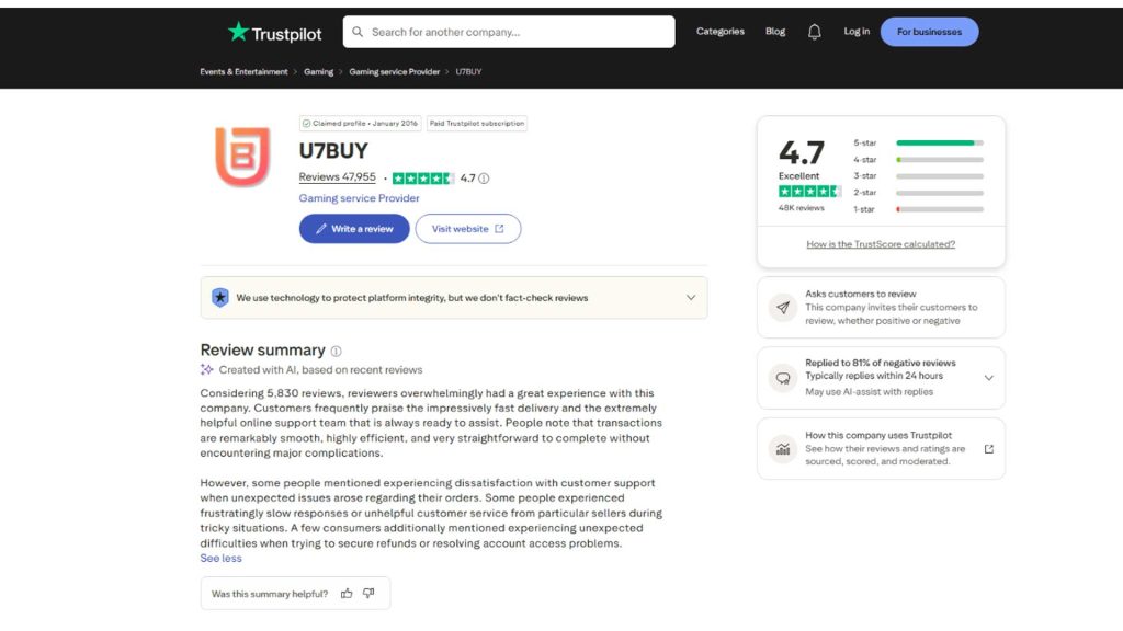 U7-Site